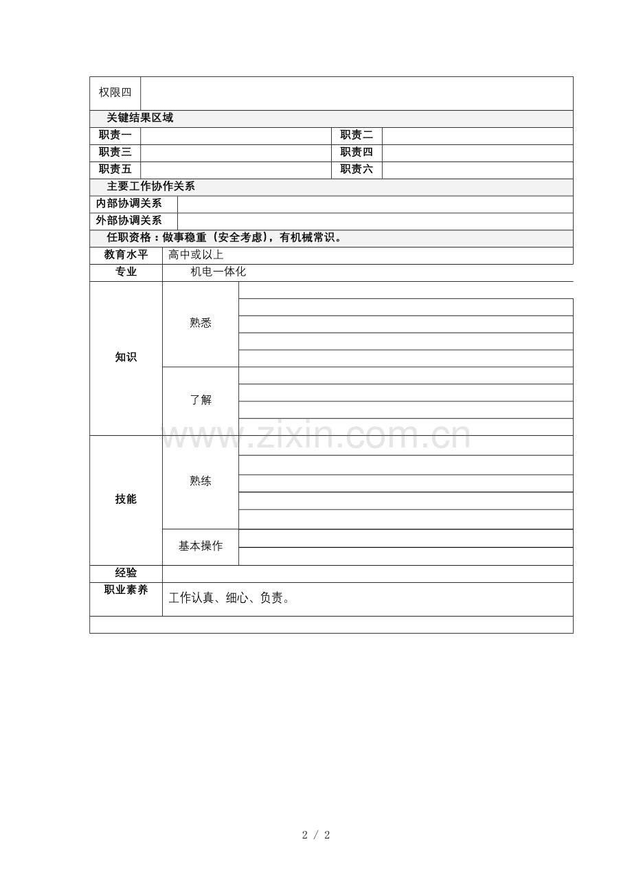 总装王顺杰调模员岗位详细说明书标准格式.doc_第2页