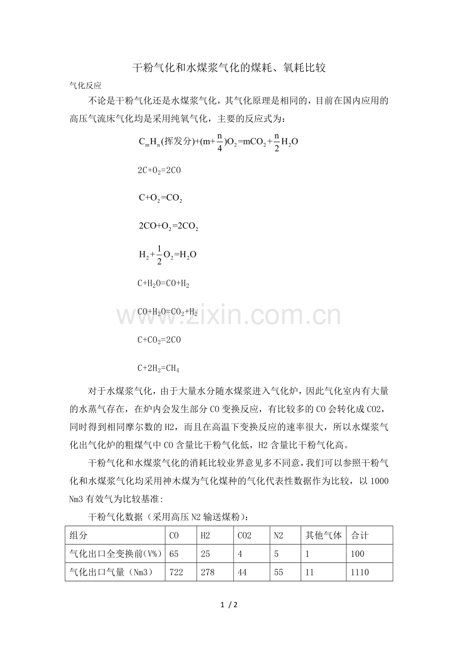 干粉气化和水煤浆气化的煤耗氧耗对比.doc_第1页