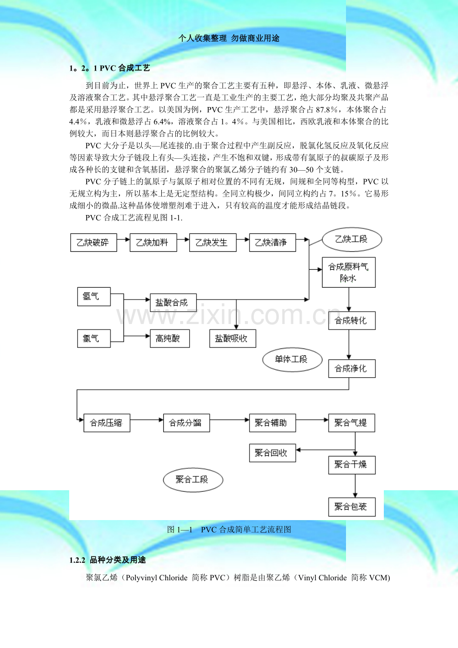 PVC合成工艺及流程范文.doc_第3页