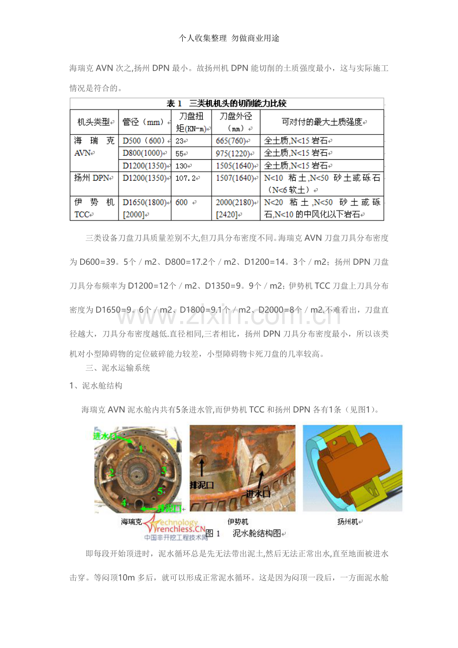 浅谈泥水平衡式机械顶管机的比较.doc_第2页
