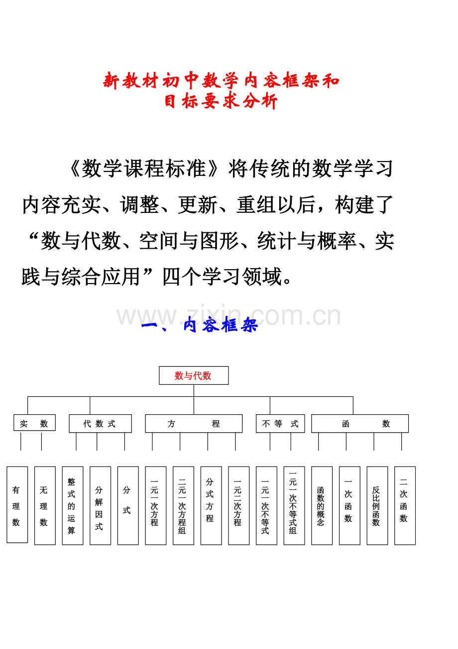 新教材初中数学内容目标分析.doc_第1页