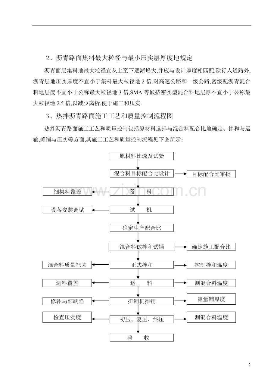 高速公路沥青路面施工质量控制.doc_第2页