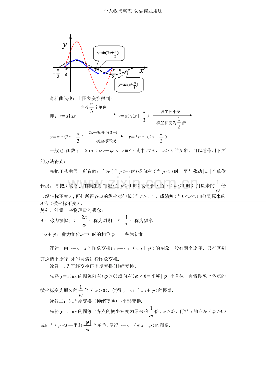 数学必修四1.5函数yAsin的图象.doc_第2页
