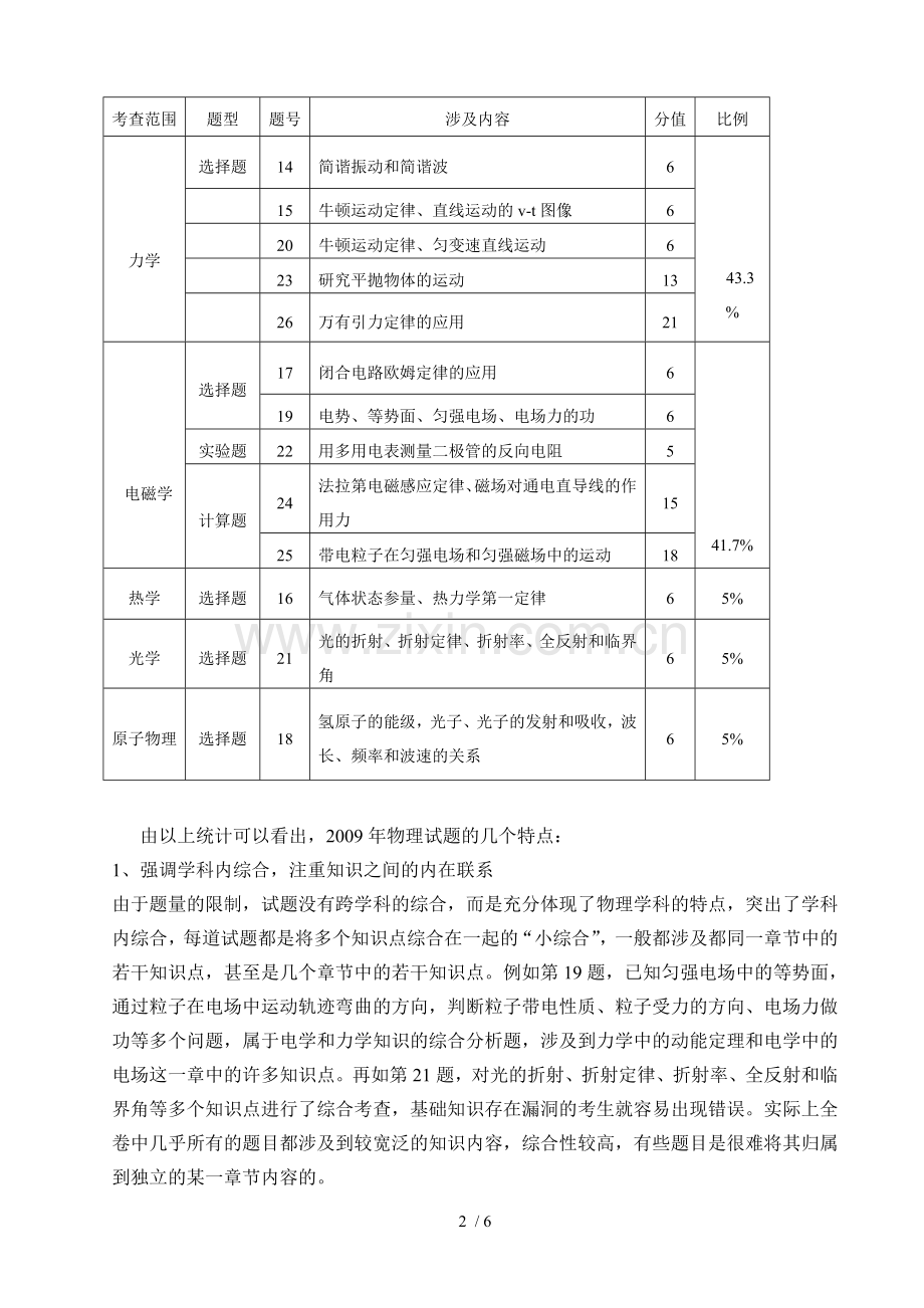 高考物理学习总结技巧.doc_第2页