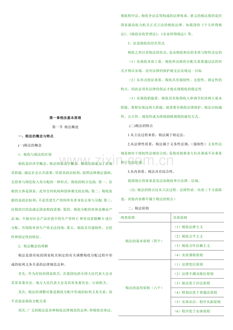 税法基本原理论述.doc_第1页