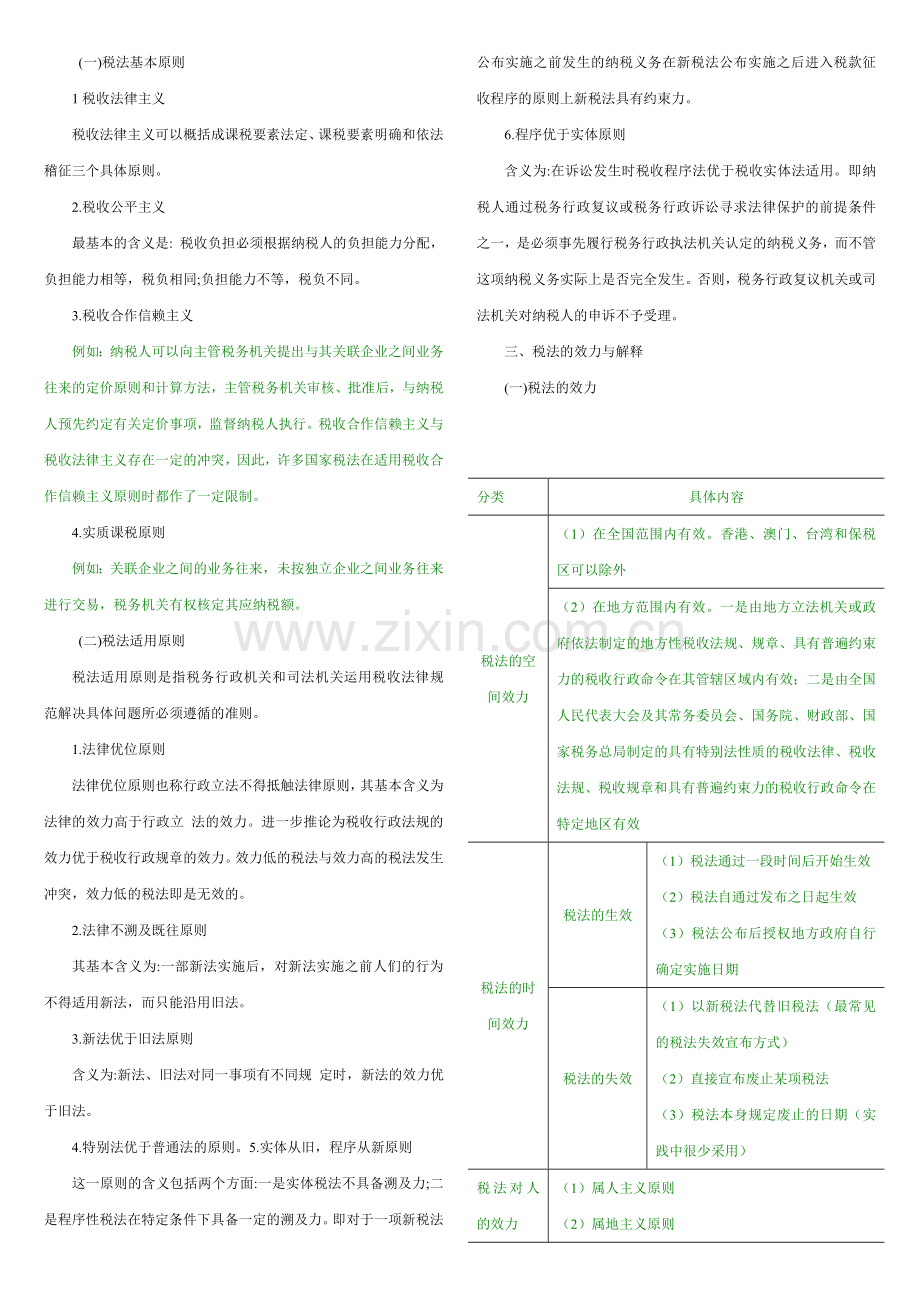税法基本原理论述.doc_第2页