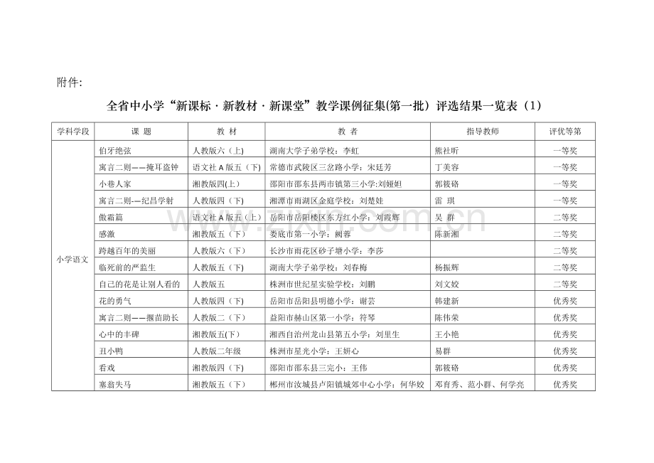 新课标新教材新课堂一等奖.doc_第1页