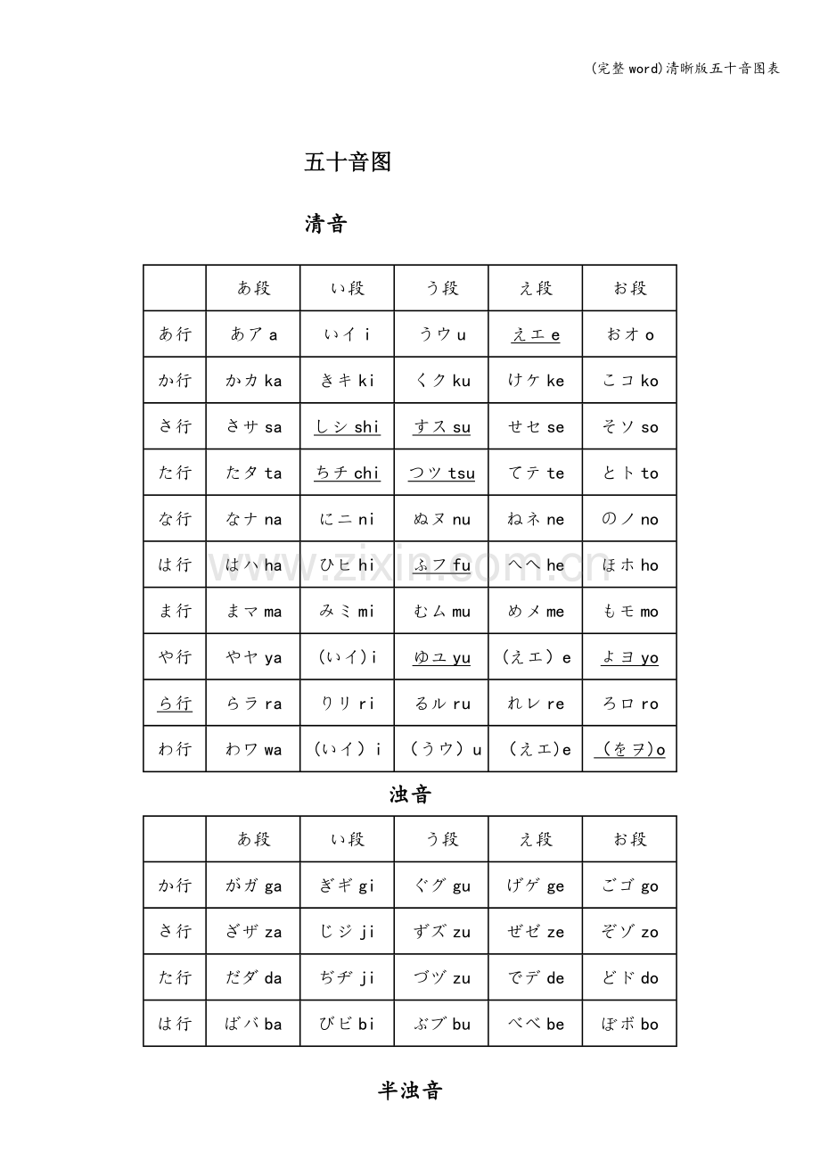 清晰版五十音图表.doc_第1页