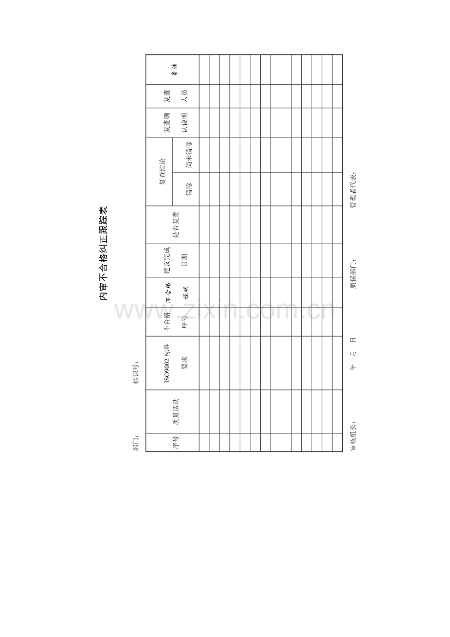 项目质量控制-内审不合格纠正跟踪表.doc_第1页