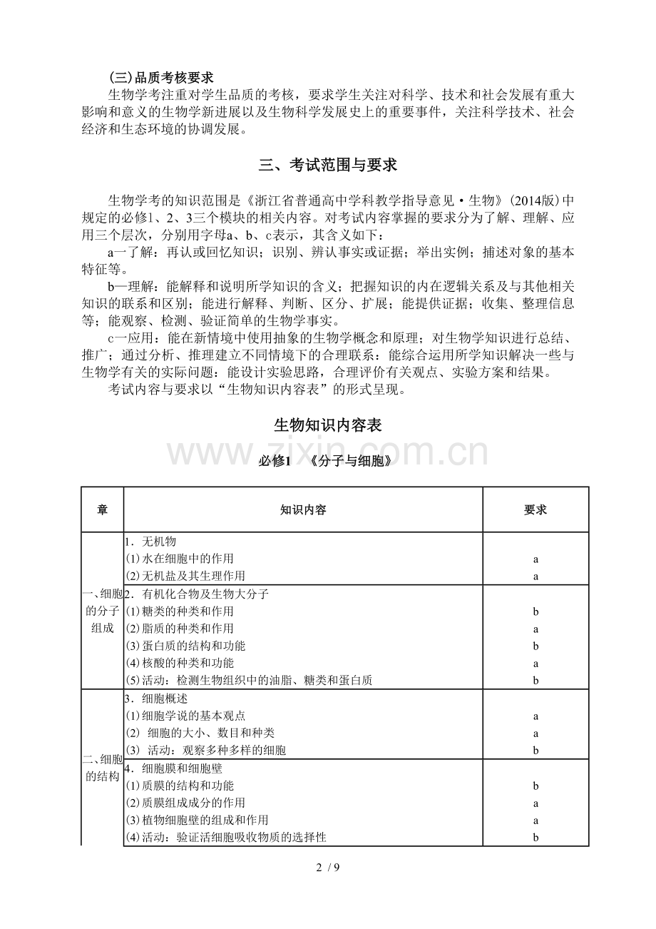 2018级浙江第一次学考选考分开考新生物学考考纲及考试标准.doc_第2页