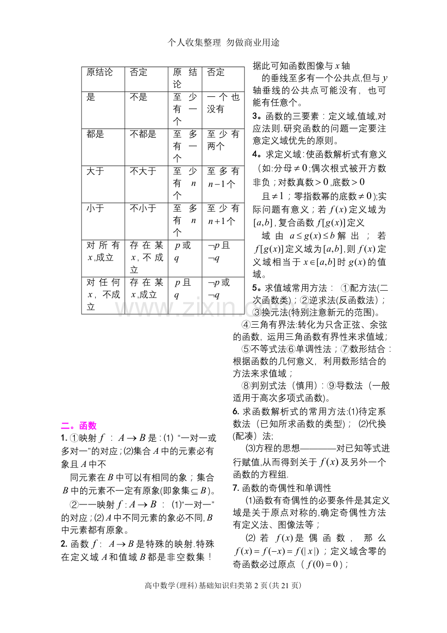 第三种资料---高中数学考点荟萃.doc_第2页