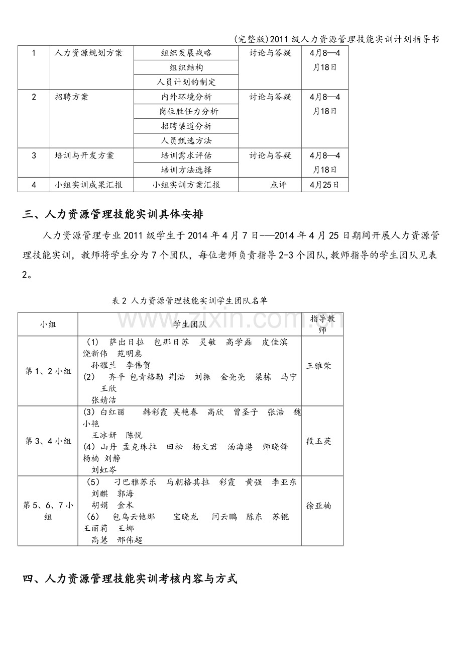2011级人力资源管理技能实训计划指导书.doc_第2页