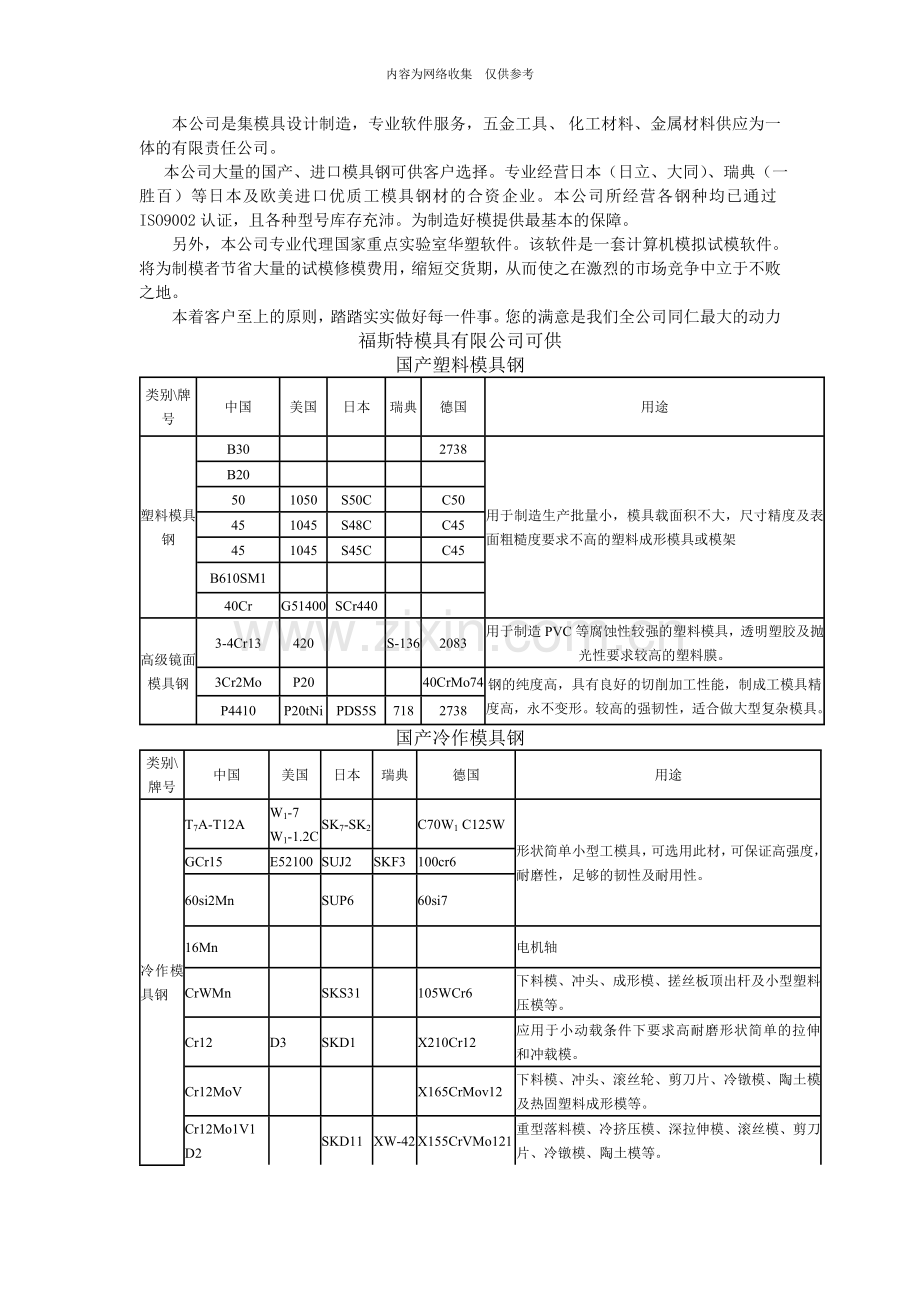 模具钢选购.doc_第1页