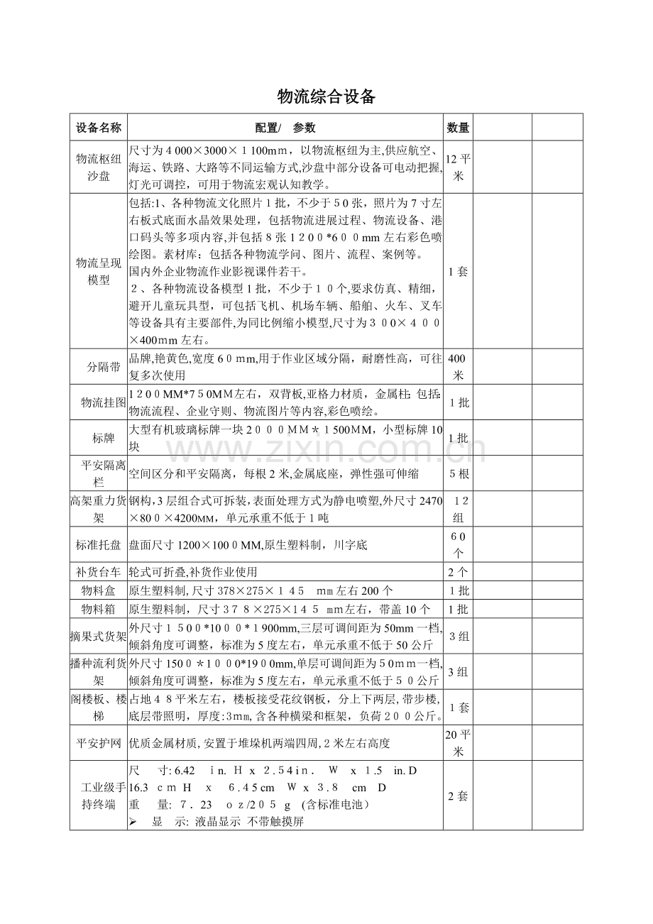 物流综合设备介绍.doc_第1页