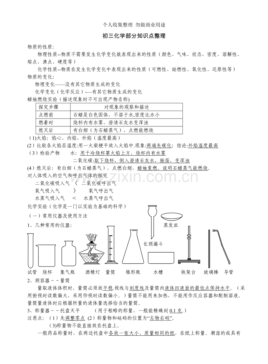 初三化学部分知识点整理.doc_第1页