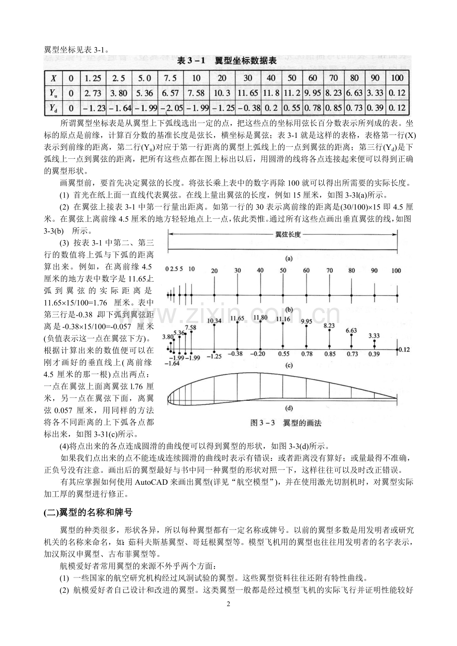 翼型航模diy基础知识--本科毕业论文.doc_第2页