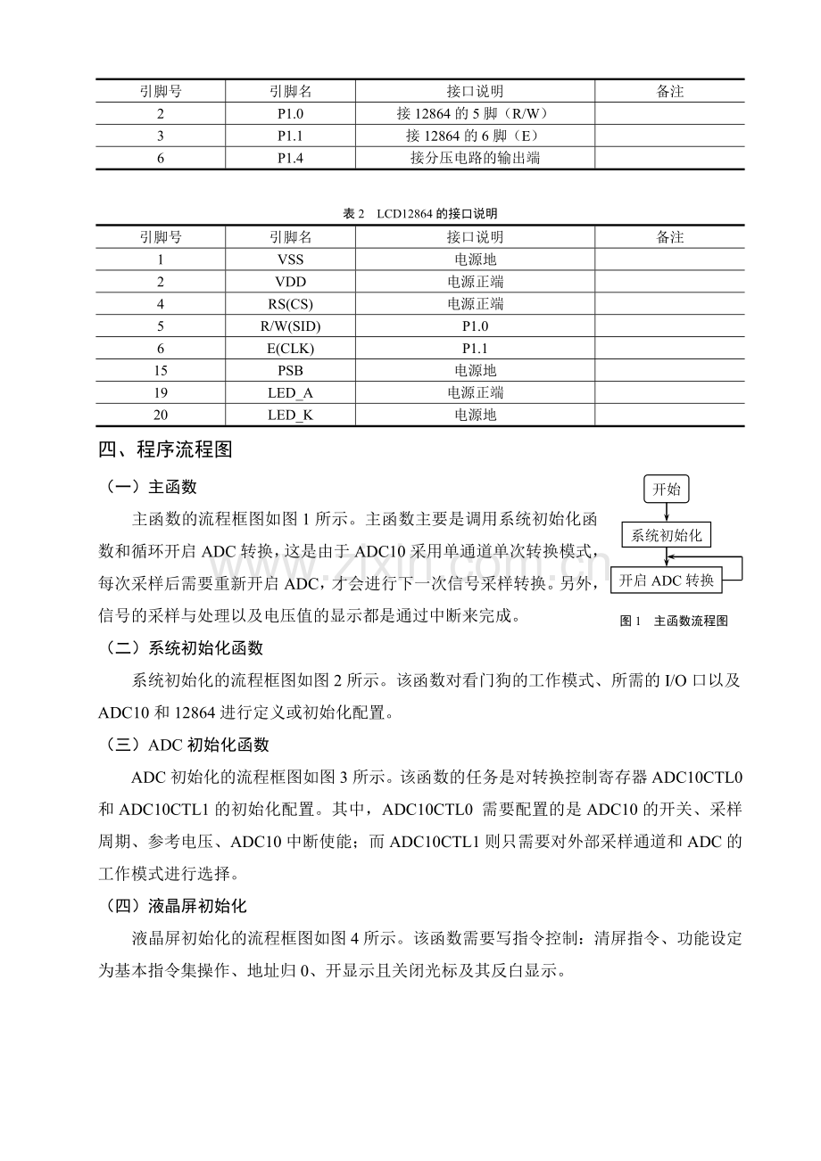 MSPG的电压表设计.doc_第2页