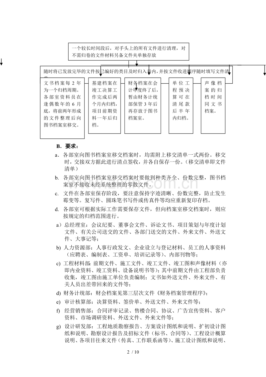 档案管理制度程序(DOC).doc_第2页