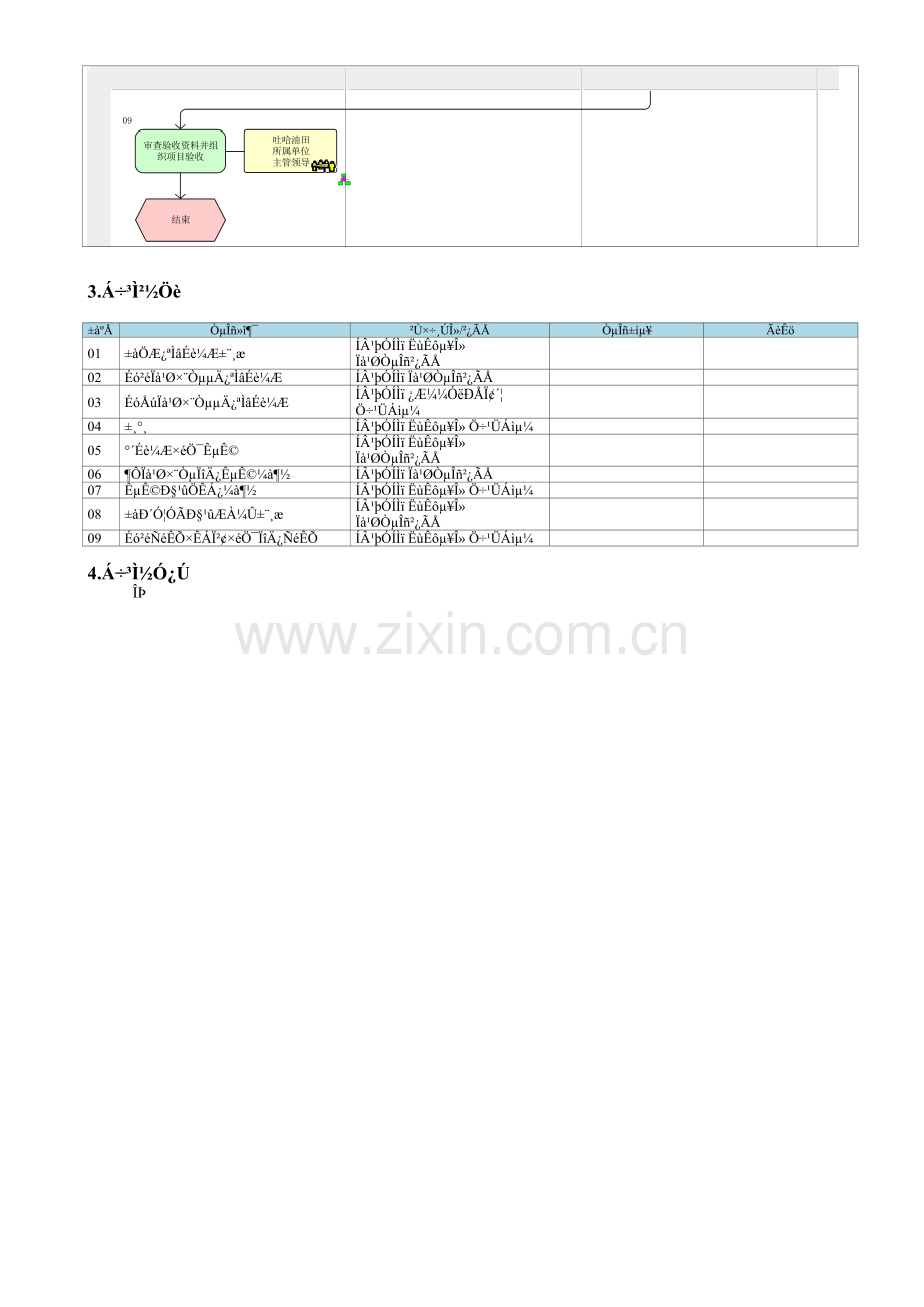 MP07.01.05-研究成果及新技术推广.doc_第2页