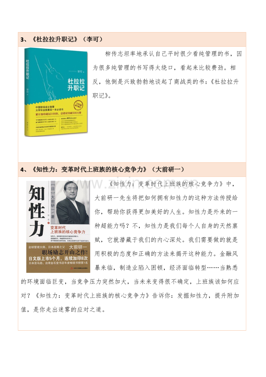 经理人必读的十本经典书.docx_第2页
