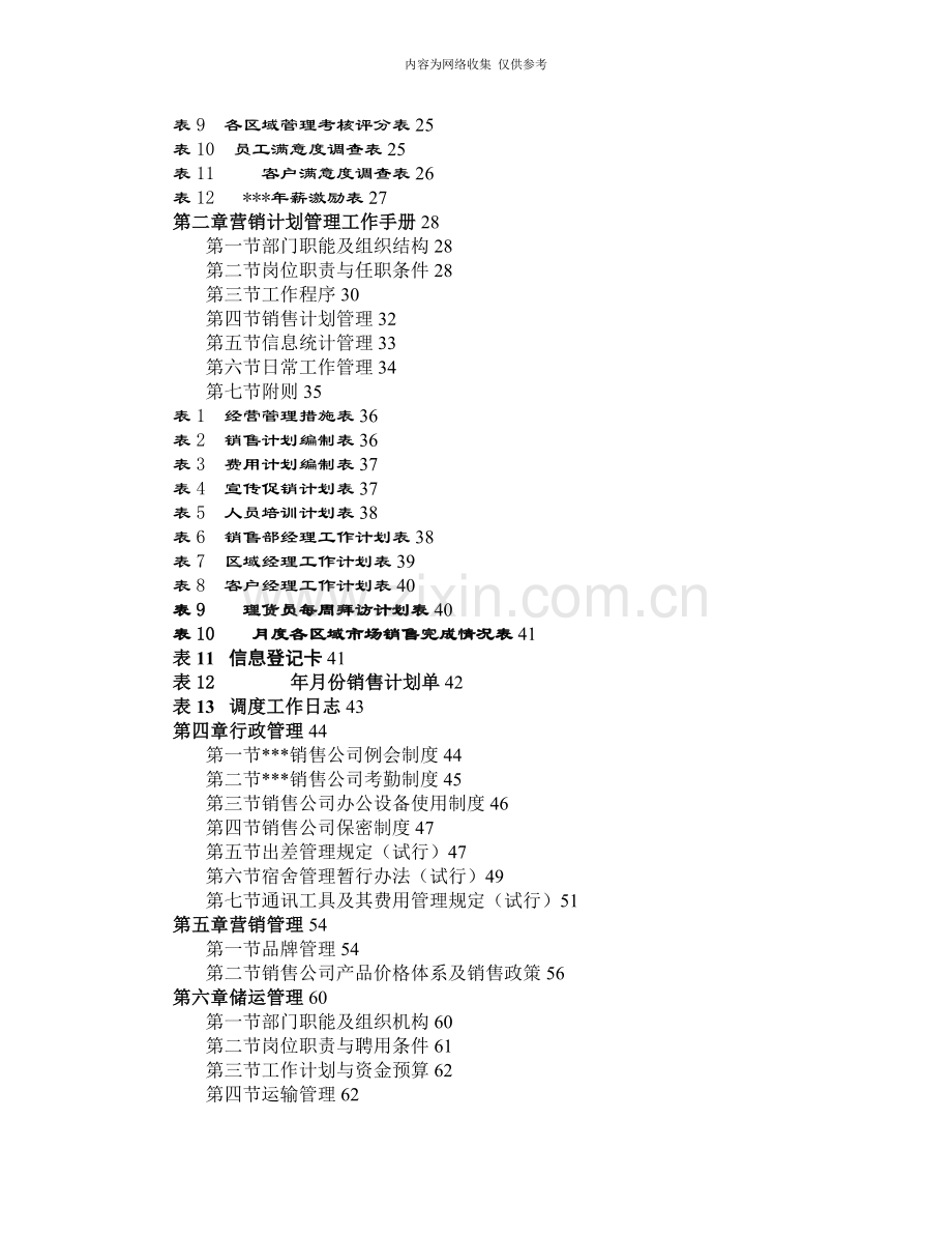 某公司市场营销管理手册.doc_第2页
