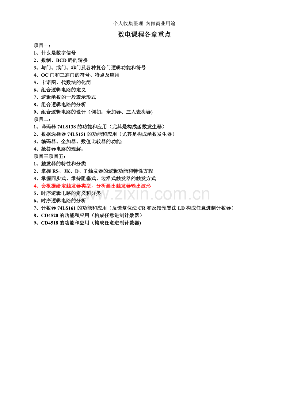 数电各章重点复习-1.doc_第1页