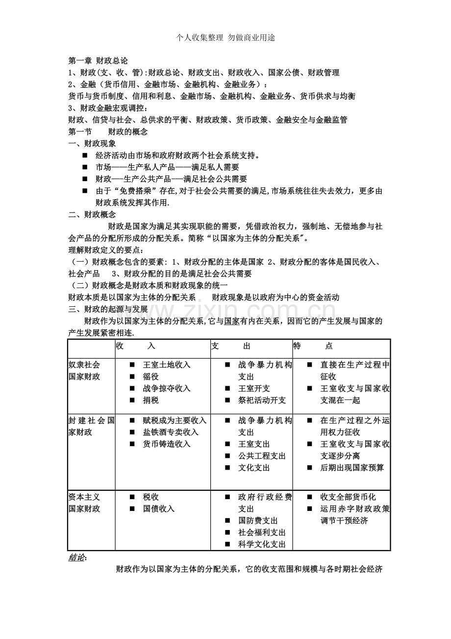 财政与金融课本简略重点.doc_第1页