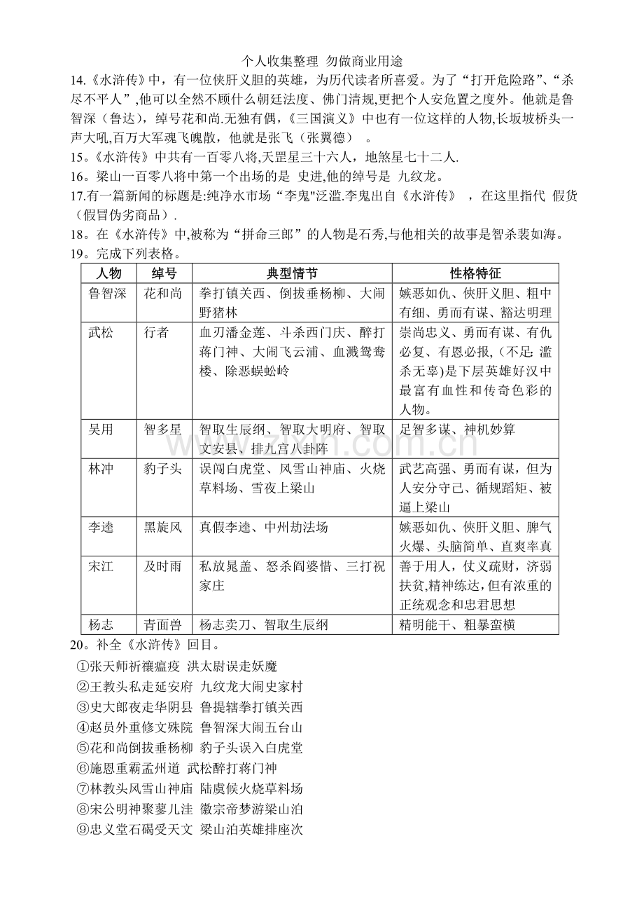 新初三暑假作业之名著阅读训练-教师用卷.doc_第2页