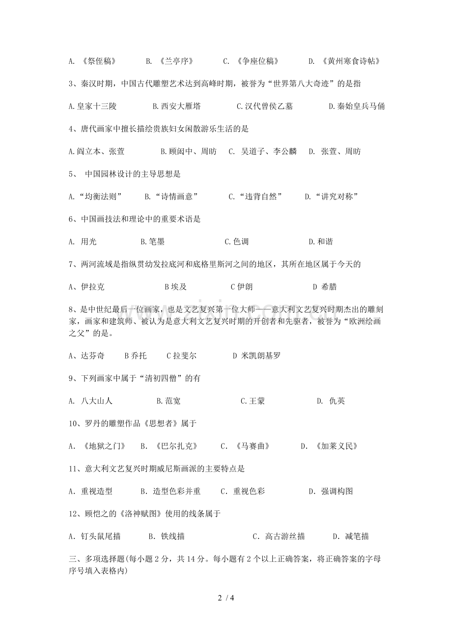 央美实验艺术摸底杨中伟.doc_第2页