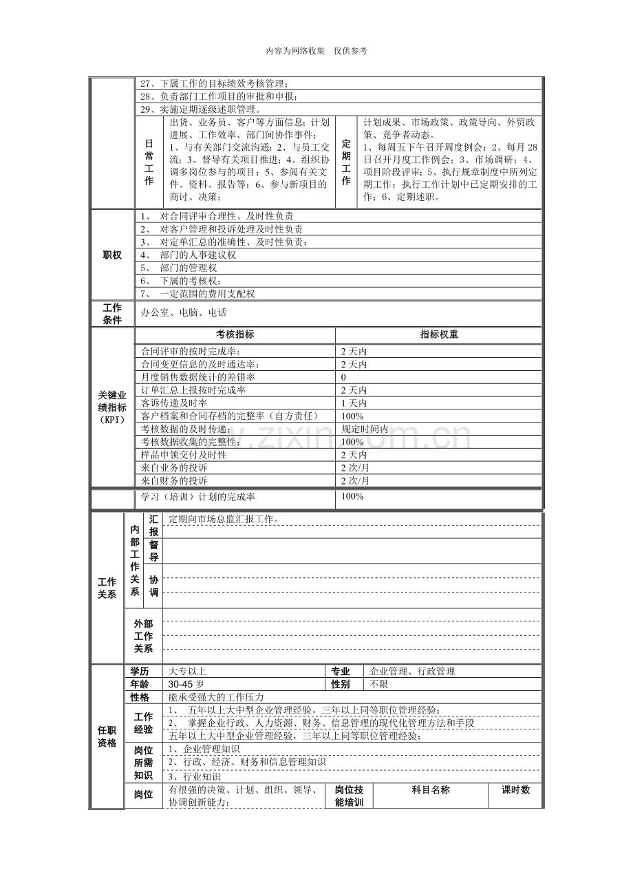业务管理部.doc_第2页