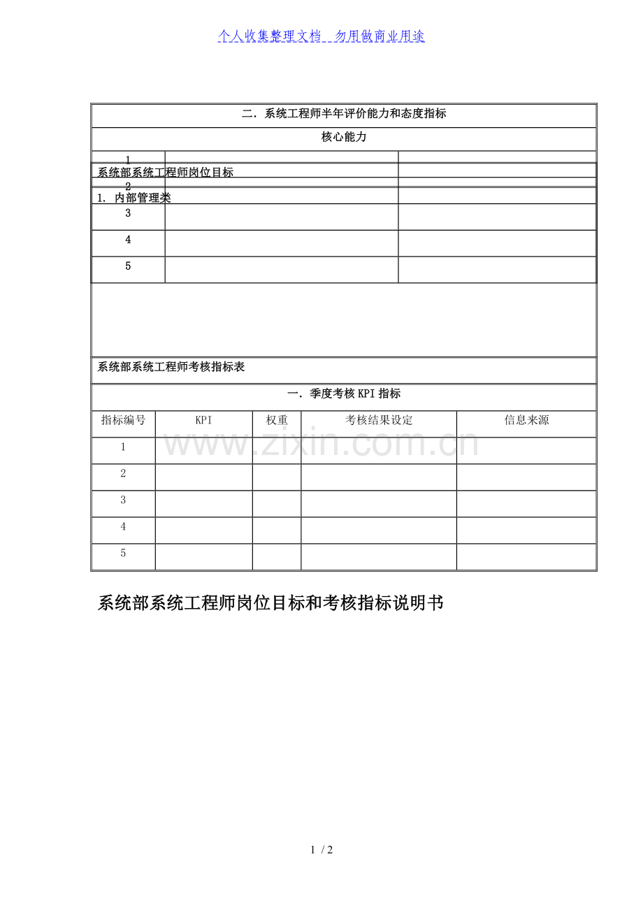 某公司系统部系统工程项目师岗位目标和考核指标说明书.doc_第1页