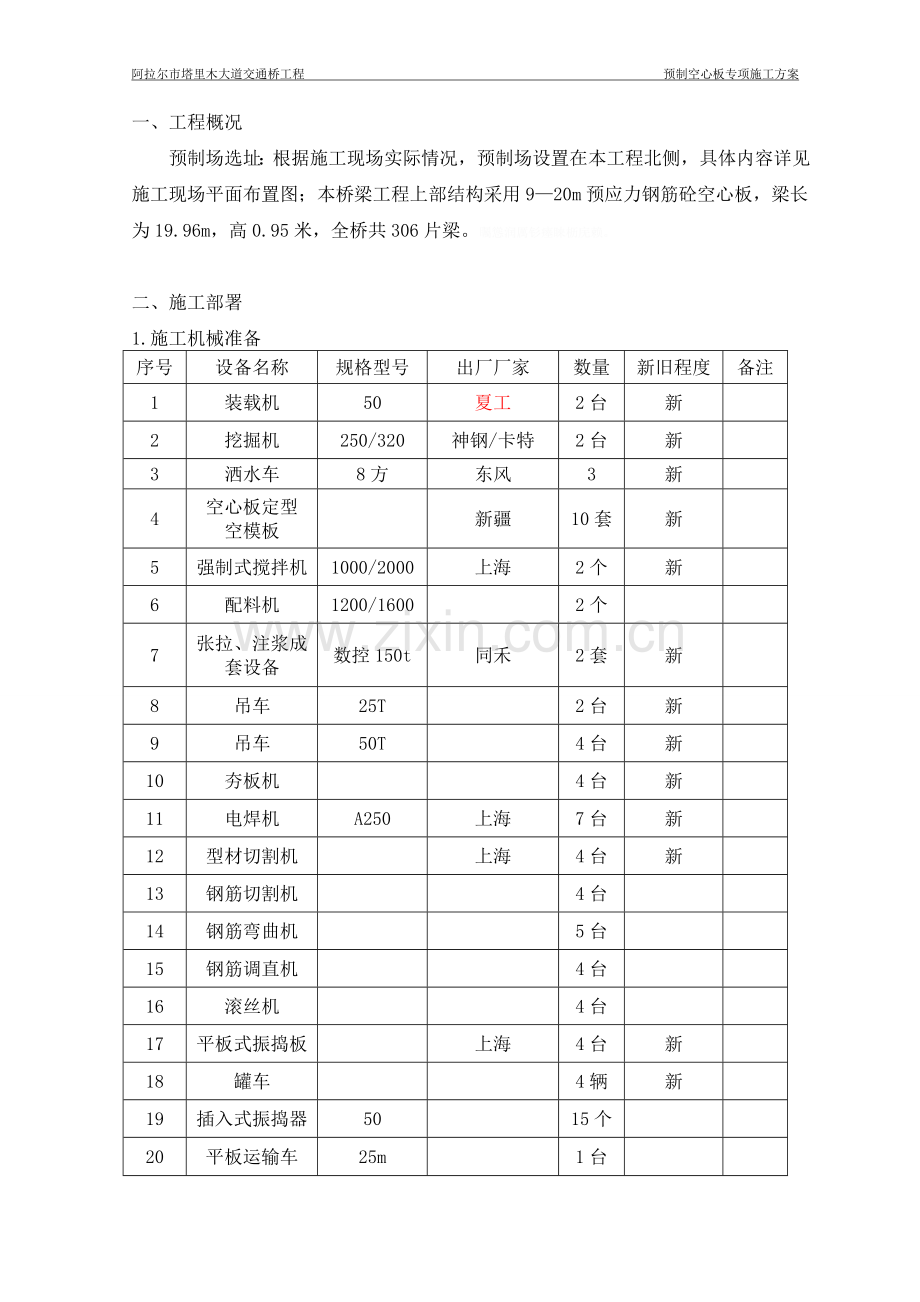 预制空心板梁施工方案.doc_第2页