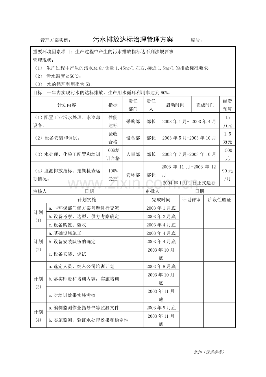 环境管理方案示例.doc_第1页