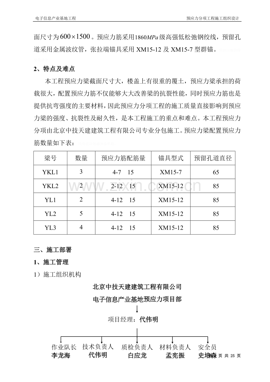 预应力分项工程施工组织技术方案6.doc_第2页