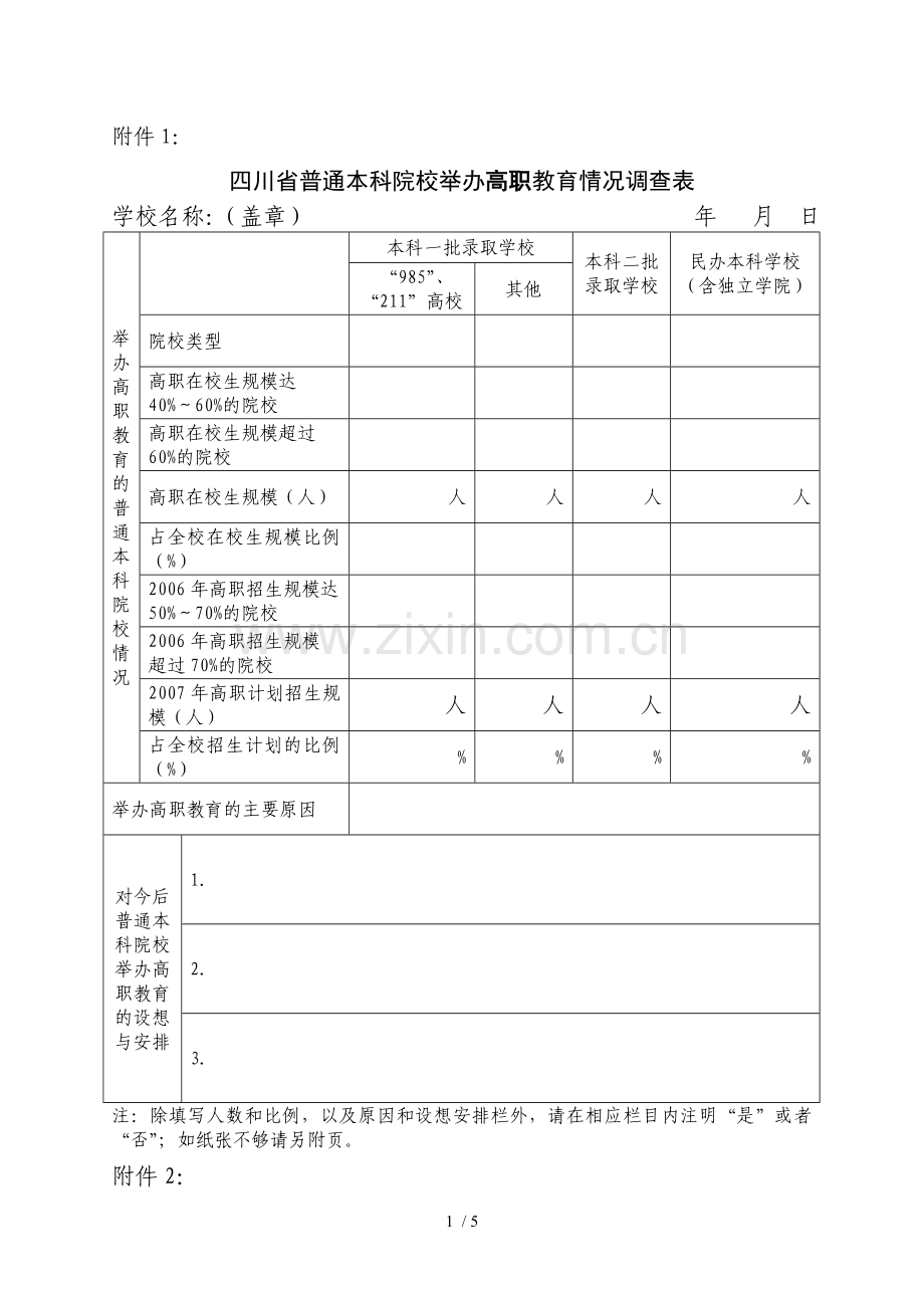 川普通本科院校举办高职教育情况调查表.doc_第1页