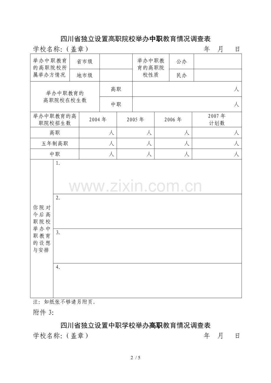 川普通本科院校举办高职教育情况调查表.doc_第2页
