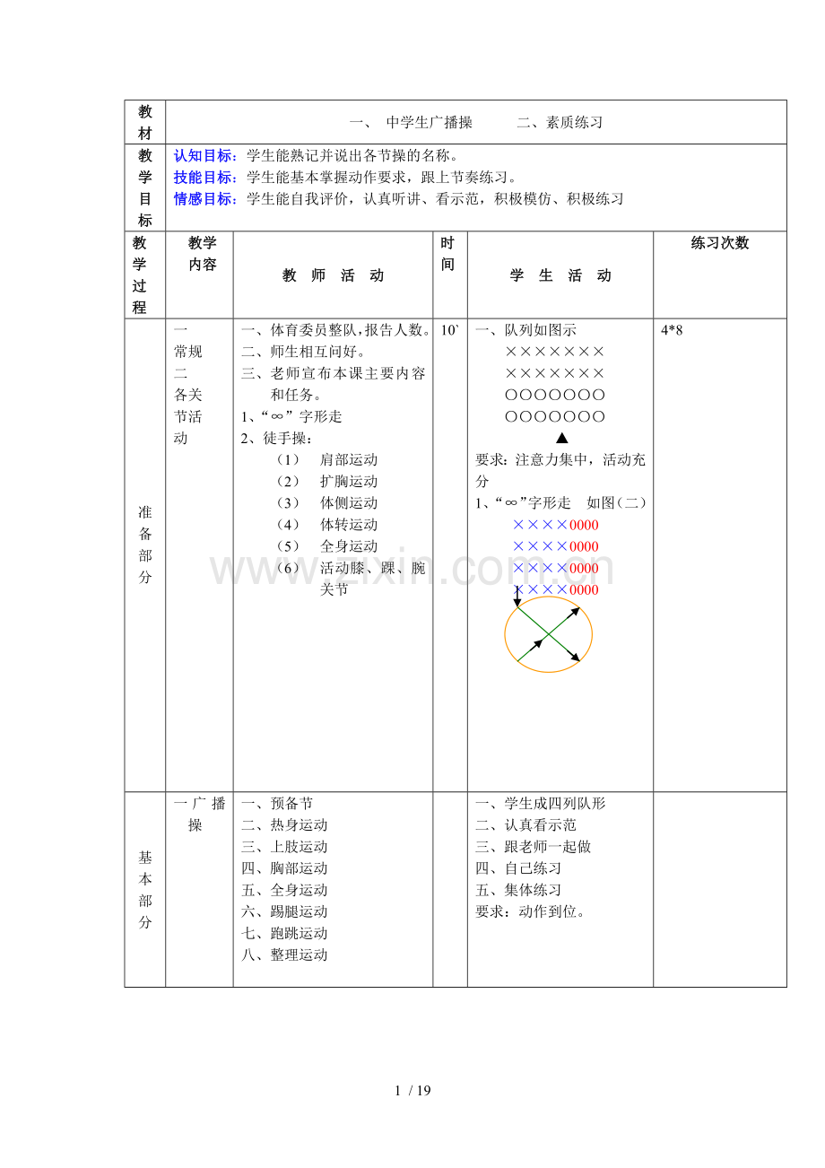 初二体育优秀教案.docx_第1页