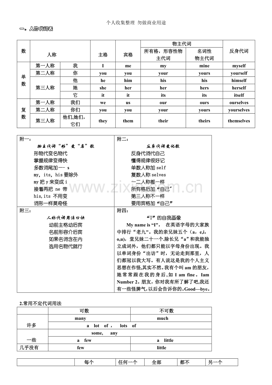 初中英语人称代词表等.doc_第1页