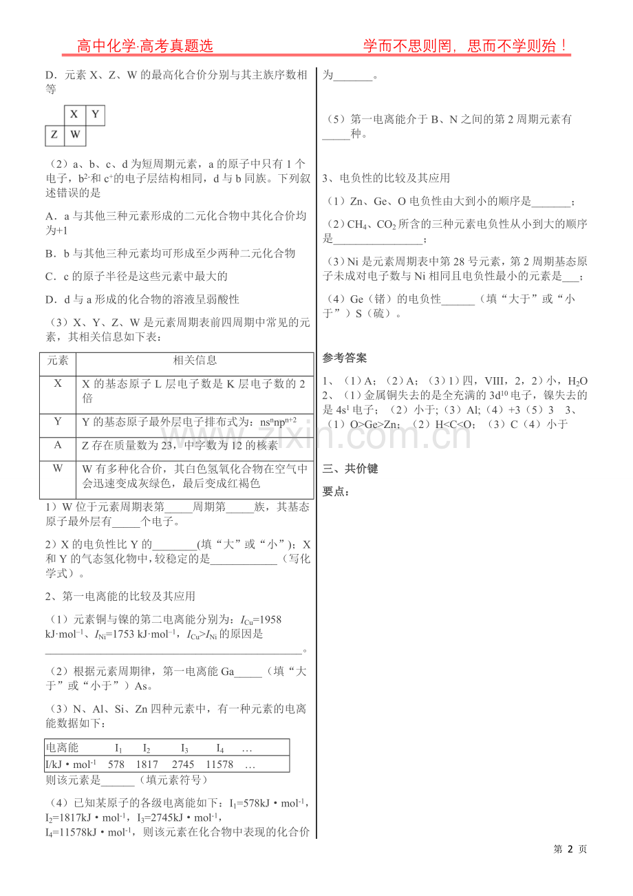 高考物质结构题型分类精华(大多数为高考真题).doc_第2页