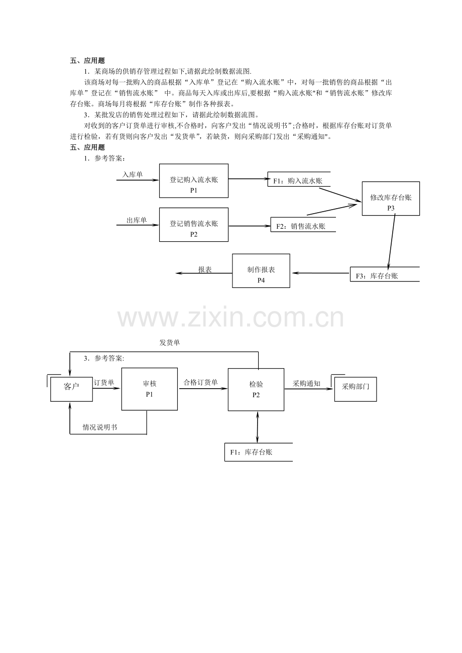 管理信息系统业务流程应用.doc_第1页