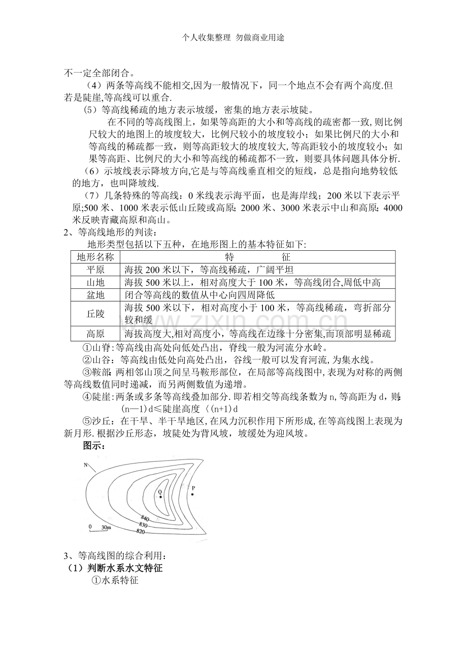等值线的判读方法与技巧点拨.doc_第2页