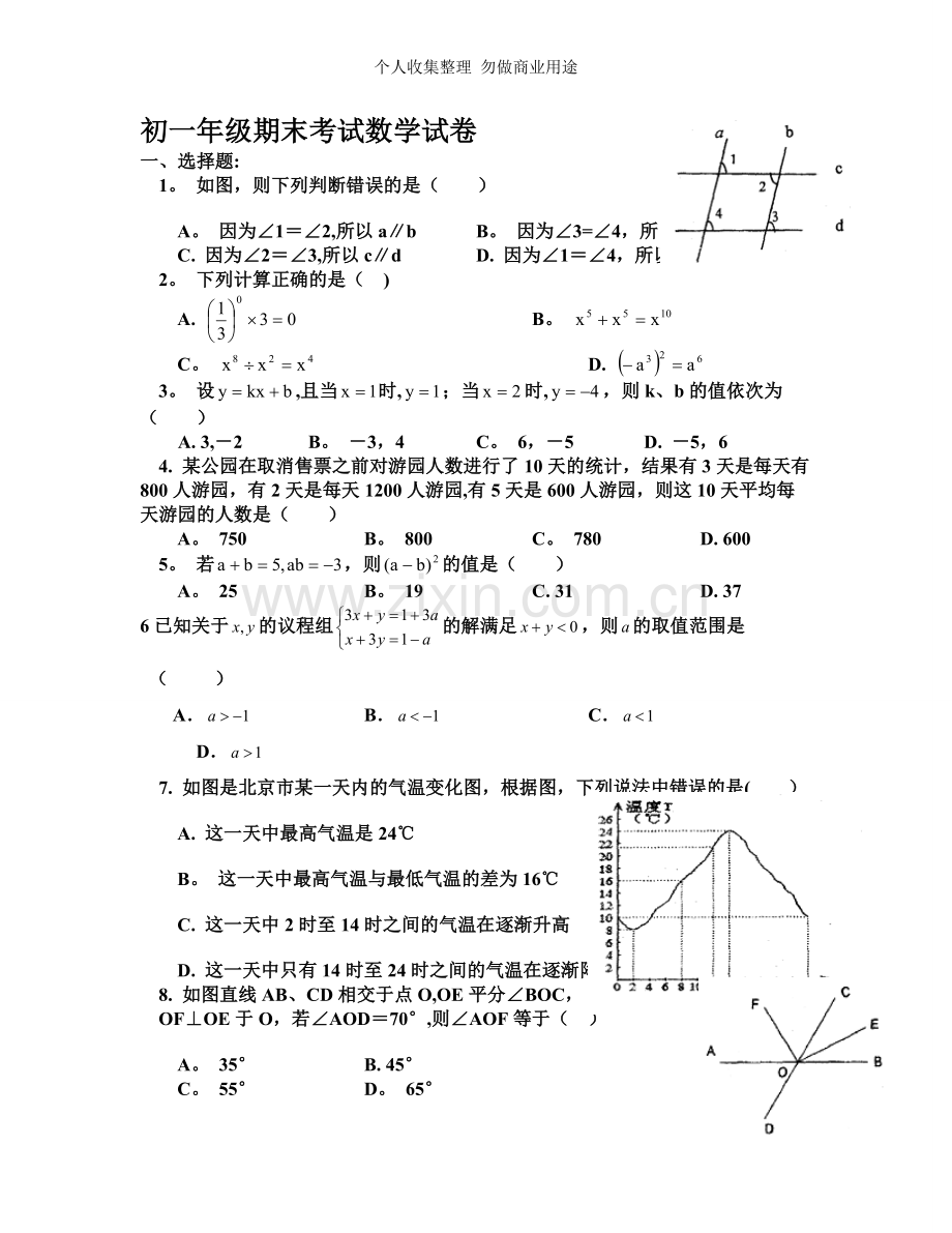 初一数学下册期末测试卷.doc_第1页