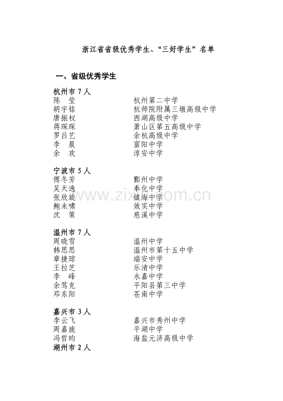 浙江省省级优秀学生.doc_第1页