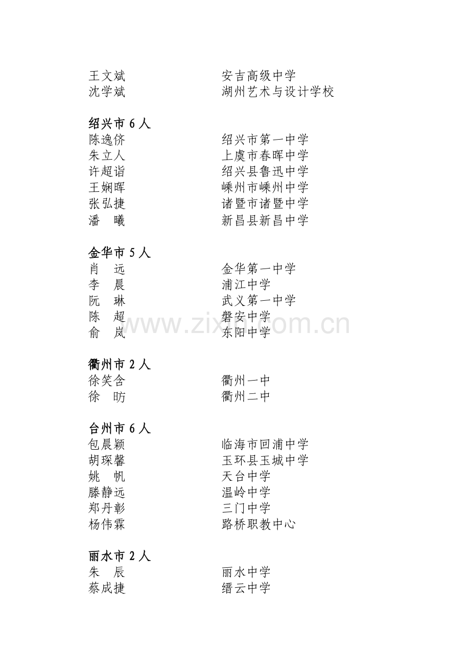 浙江省省级优秀学生.doc_第2页