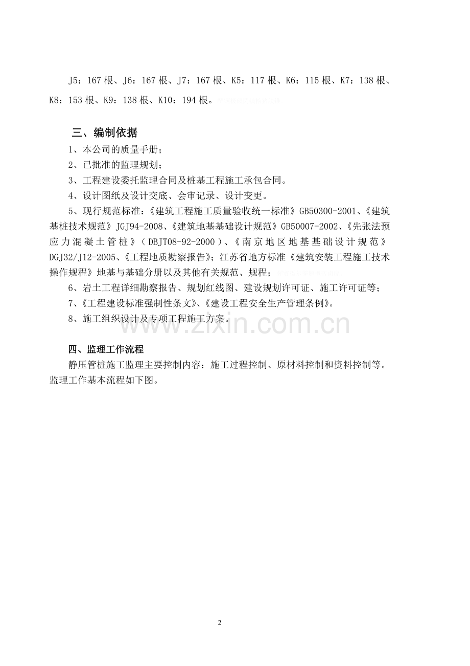 静压预应力管桩工程监理细则.doc_第2页