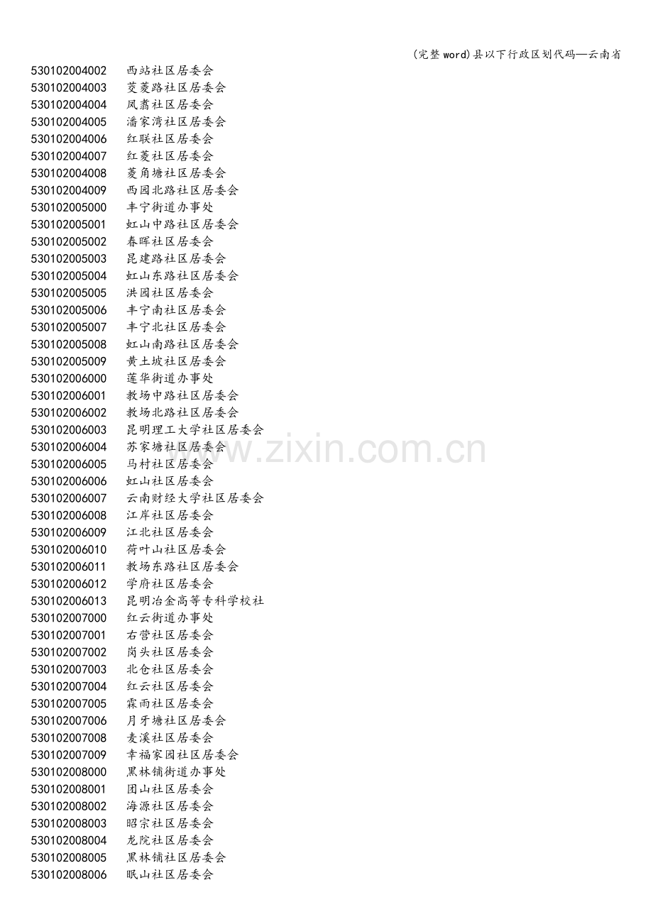 县以下行政区划代码—云南省.doc_第2页