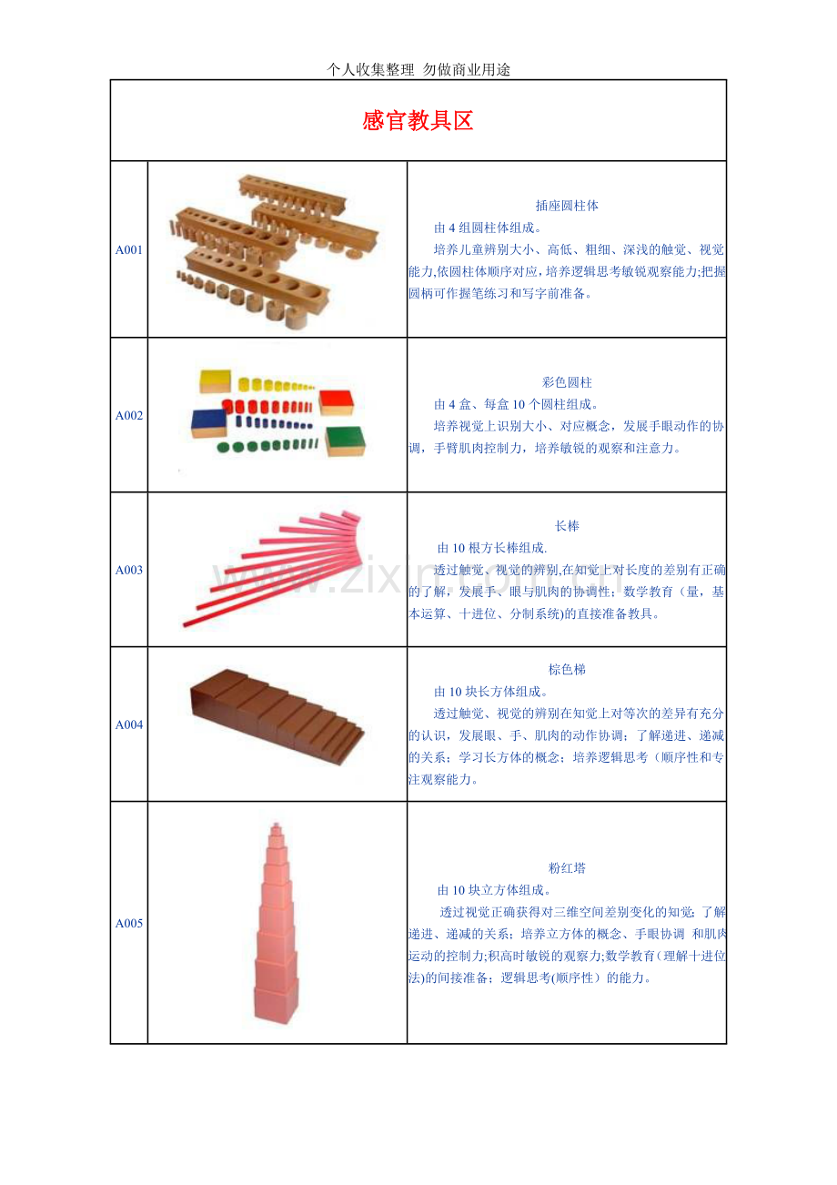 方案篇15-蒙氏教具M.doc_第1页