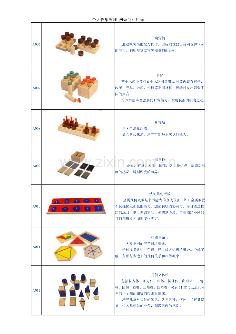 方案篇15-蒙氏教具M.doc_第2页