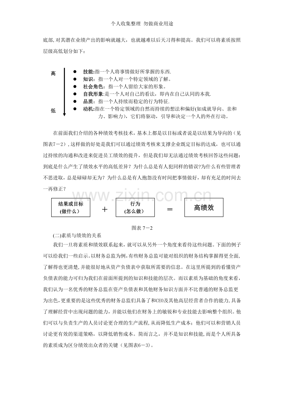 第七章以素质为基础的绩效评估.doc_第2页
