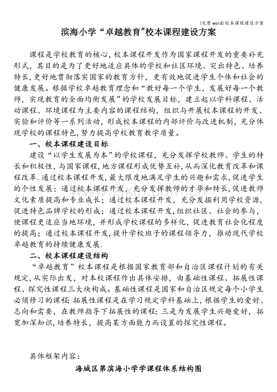 校本课程建设方案.doc_第1页